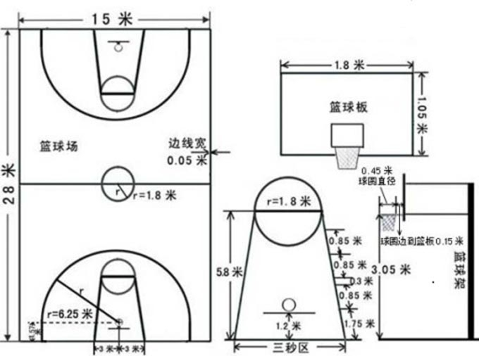 哈爾濱球場(chǎng)場(chǎng)館地面劃線施工