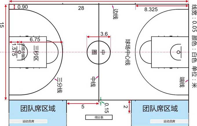 哈爾濱標(biāo)準(zhǔn)籃球場(chǎng)地施工圖紙